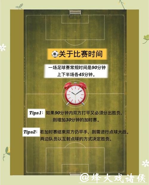 世界杯滚球投注技巧分享与攻略